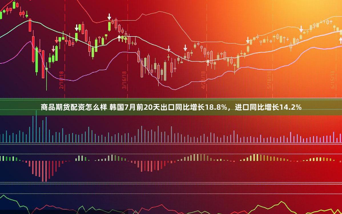 商品期货配资怎么样 韩国7月前20天出口同比增长18.8%，进口同比增长14.2%